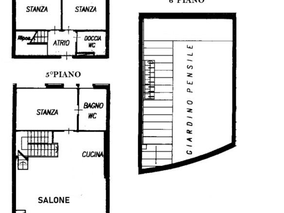 “IL PENTHOUSE” Il GIARDINO SOPRA PIAZZA WALTHER  BOLZANO- ALTO-ADIGE